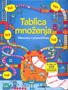 Tablicamnozenja