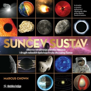 Suncev sustav