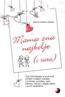 Mama zna najbolje