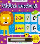 Tablica mnozenja
