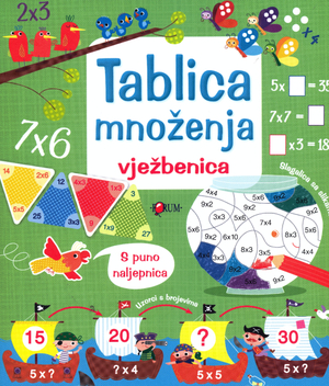 Tablica mozenja vjezbenica