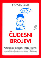 Cudesni brojevi