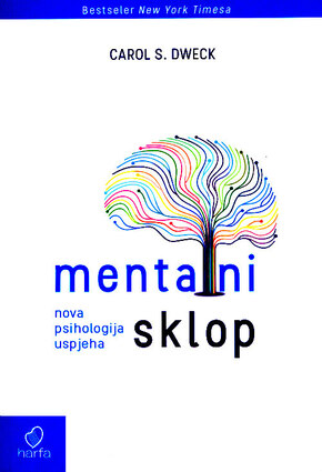Mentalni sklop