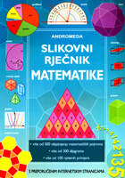 Slikovni rječnik matematike