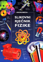 Slikovni rjecnik fizike