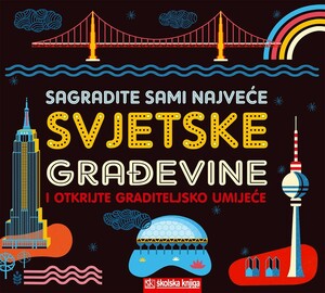 Sagradite sami građevine