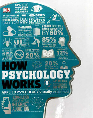How psychology works 1