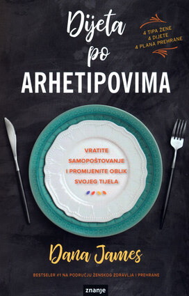 Dijeta po arhetipovima