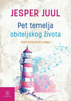 Pet temelja