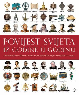 Povijest svijeta iz godine u godinu