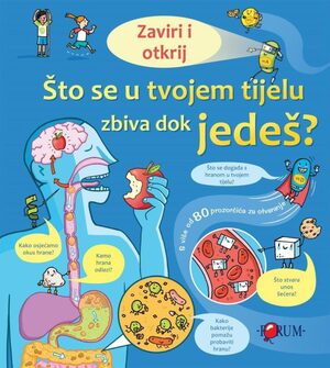 Zaviri i otkrij sto se u tvojem tijelu zbiva dok jedes