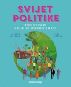 Svijet politike