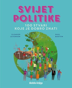 Svijet politike