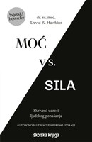 Moc vs sila