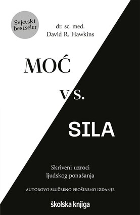 Moc vs sila