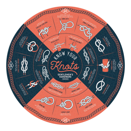 Gentlemen's hardware slagalica knots 1