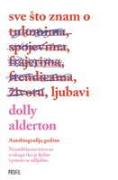 Sve što znam o ljubavi