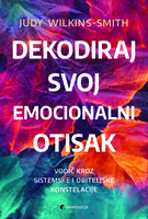 Dekodiraj svoj emocionalni otisak