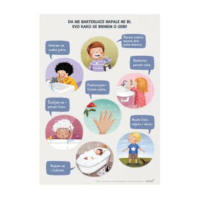 Poster a2 higijena