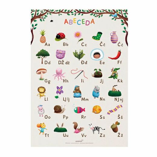 Poster a2 abeceda
