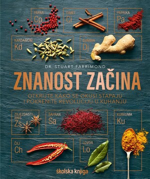 Znanost zacina