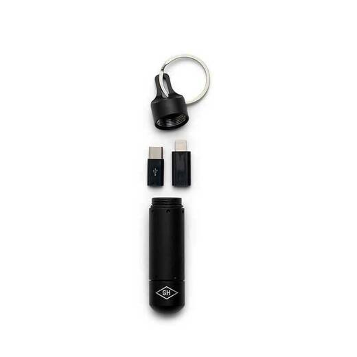 Gentlemens hardware set tech 3
