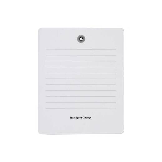 Productivity planner cards 5