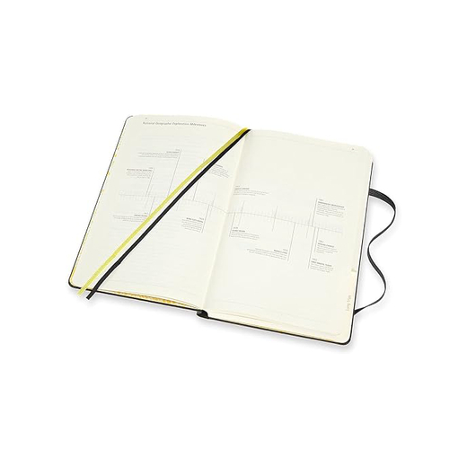 Moleskine dnevnik passion travel geo 3