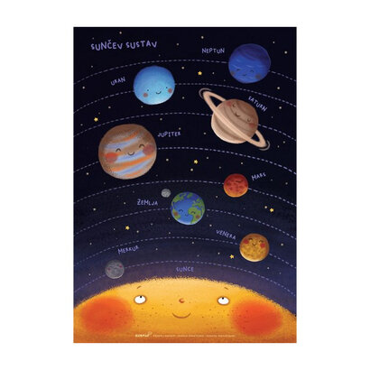 Poster a2 sunčev sustav