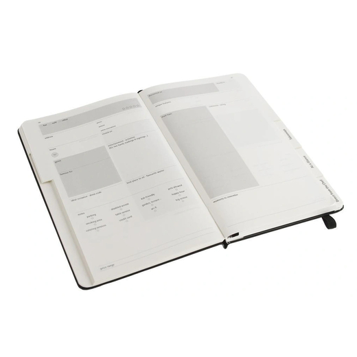 Moleskine dnevnik restoran 1
