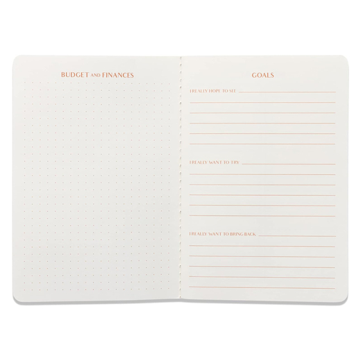 Designworks ink world travel destinations set 5kom 5