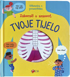 Tvoje tijelo