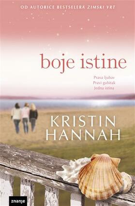 Boje istine