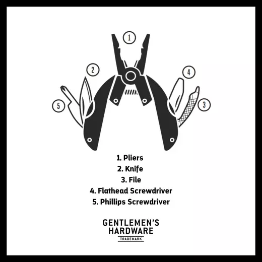 Gentlemen's hardware džepni multi alat2