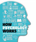 How psychology works