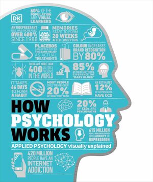 How psychology works