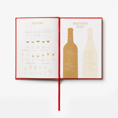 Printworks dnevnik wine tasting 4