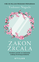 Zakon zrcala