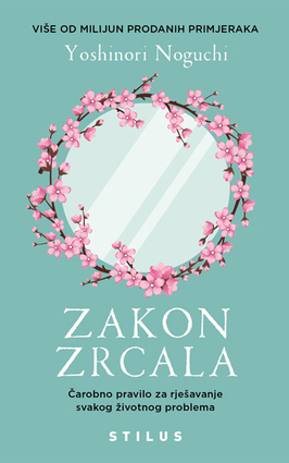 Zakon zrcala