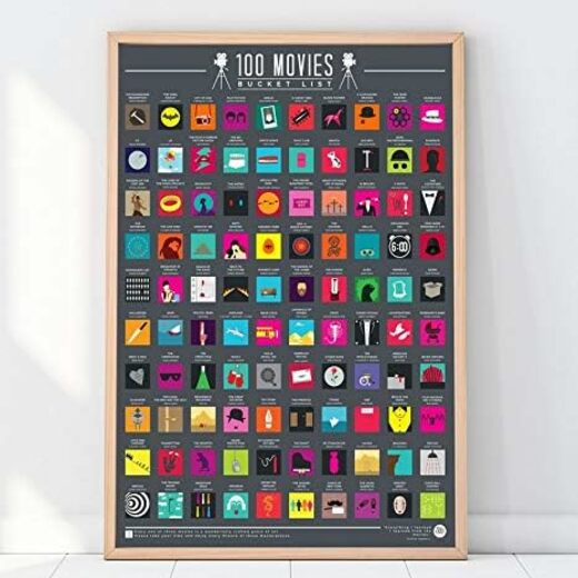 Gift republic poster sa 100 filmova za pogledati (42x59,4cm)2