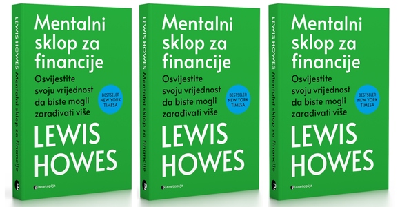 Mentalni sklop za financije