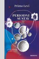 Periodni sustav