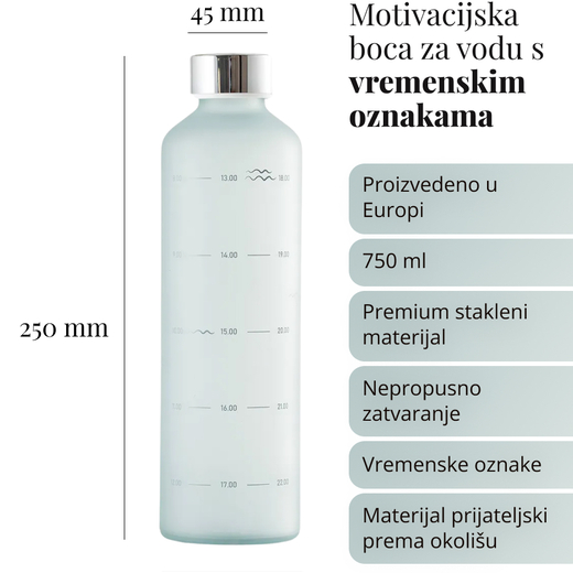 Equa staklena boca water oclock 750ml2