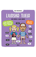 Ljudsko tijelo