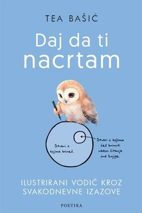 Daj da ti nacrtam